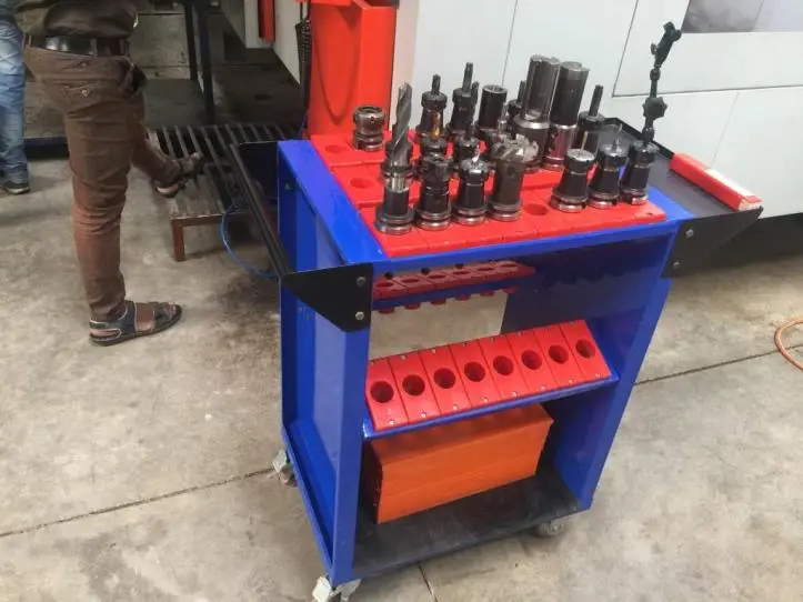 Organized tooling section